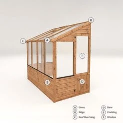 Waltons 8 X 4 Traditional Lean To Wooden Shiplap Tongue And Groove Greenhouse -PlantHub Shop 04GREENLEAN0804 V220Terminology20Visua