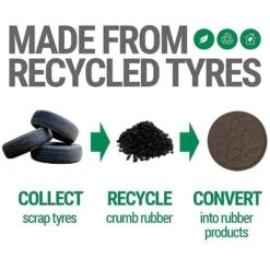 Reversible Eco-Friendly Stepping Stone Leaves - Earth 13 Reversible Eco-Friendly Stepping Stone Leaves - Earth -PlantHub Shop G3007 Stepping Stones Earth AD 2000x2000 2