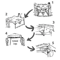 Idooka Pop Up Gazebos- Freestanding Awnings & Canopies & Party Tents -PlantHub Shop Instructions1