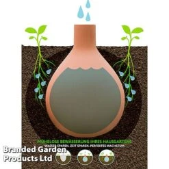 Hydro-Max Self-Regulating Watering System -PlantHub Shop WATE HYDROMAX3 S48288