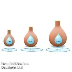 Hydro-Max Self-Regulating Watering System -PlantHub Shop WATE HYDROMAX3 S48289